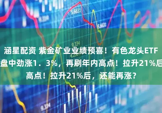 涵星配资 紫金矿业业绩预喜！有色龙头ETF（159876）盘中劲涨1．3%，再刷年内高点！拉升21%后，还能再涨？